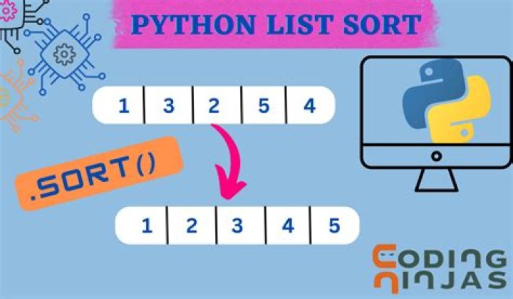 Insert an item into sorted list in Python