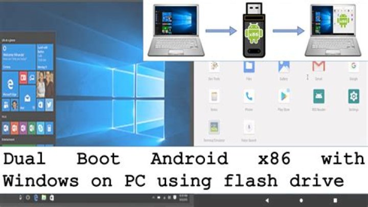 Install alongside Windows