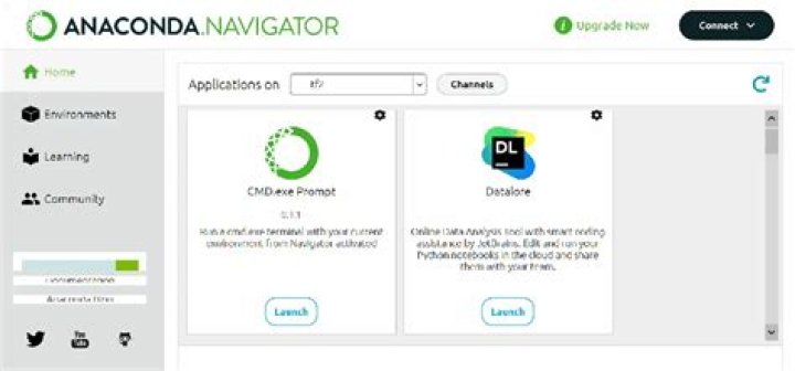 install and uninstall tensorflow from environment