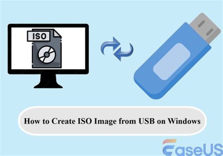 Install from ISO image on the same hard drive