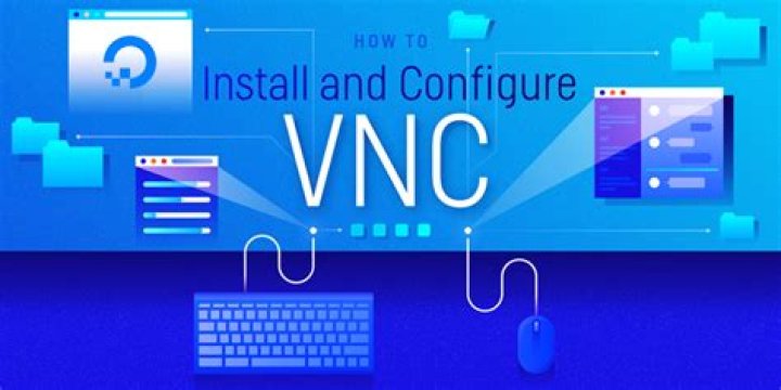 Install VNC on Ubuntu 14.04 Desktop edition