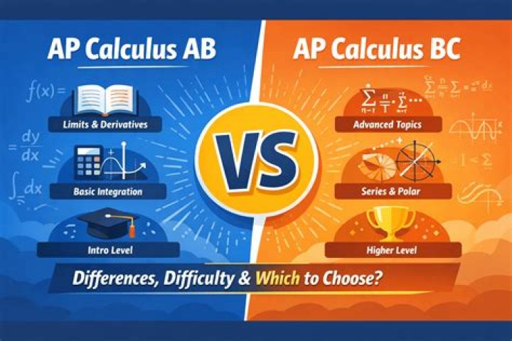 Installing BC and any maths extension