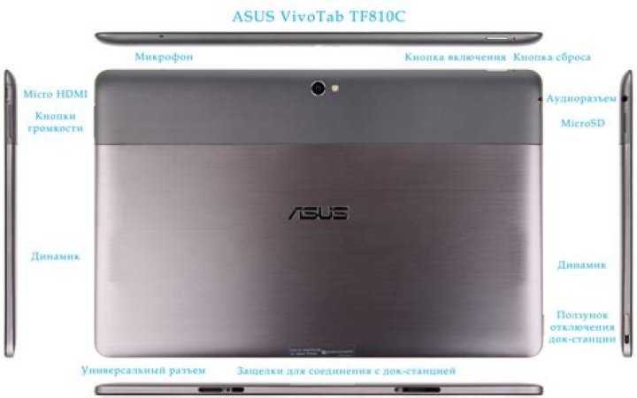 Installing other OS on Asus VivoTab TF810C