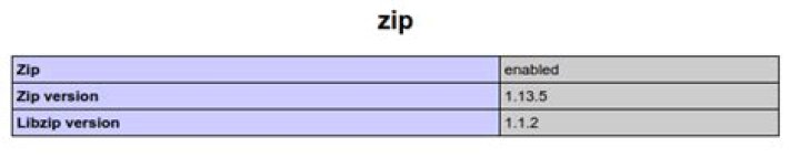 Installing PHP Zip Extension