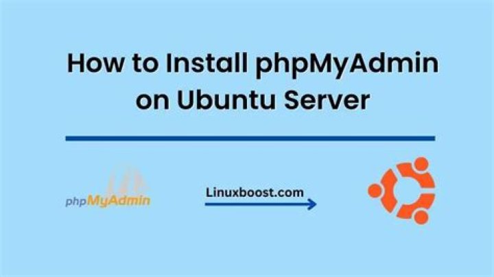 Installing phpmyadmin on php7 : Ubuntu 14.04