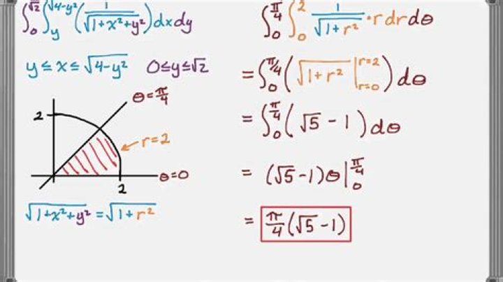 Integral formula for polar coordinates