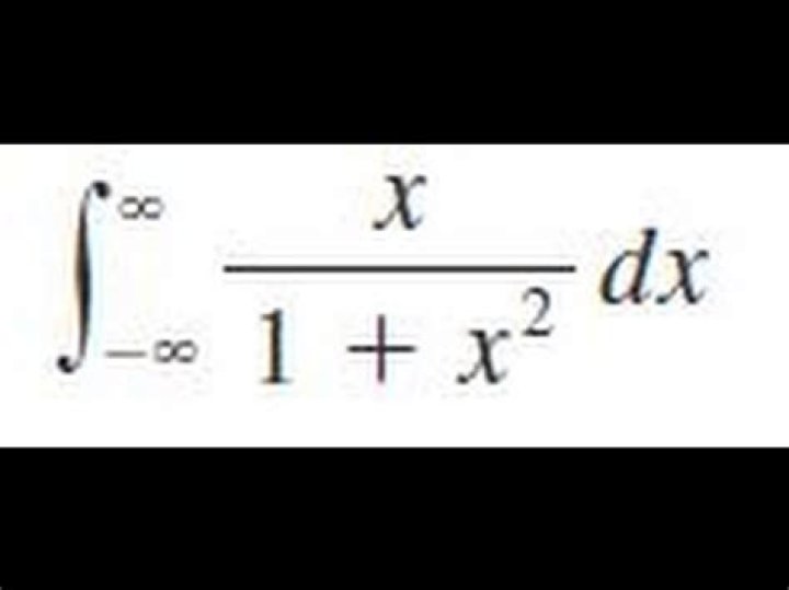 Integral $ \int_{-\infty}^{+\infty} \frac{\cos(4x)}{x^2 + 2x + 2} \, dx$