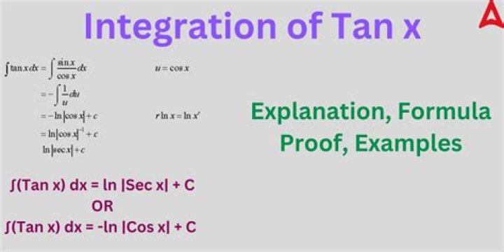 Integral $\int\sec^2(4x)\tan^2(4x)\,\mathrm{d}x$.