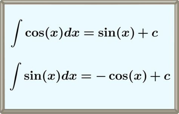 Integrate $\frac{\theta \sin \theta}{1+\cos^2 \theta}$ with respect to $\theta$
