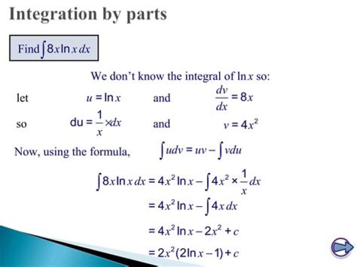Integrate $\ln (x)$ without integration by parts
