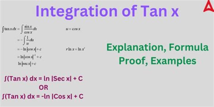 Integrating $\int\tan^3(x)\,dx$ in two different ways gives two different answers