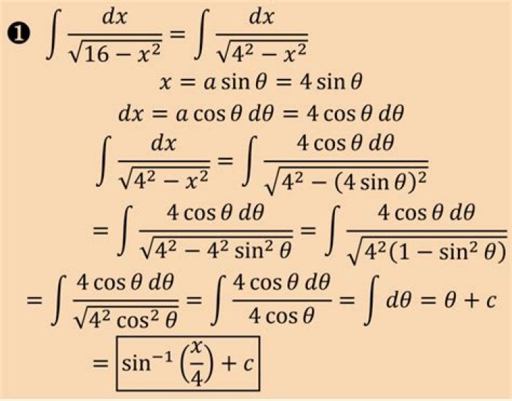 Integration by trig substitution - Why can I draw a right triangle and use that to go back to the original variable?