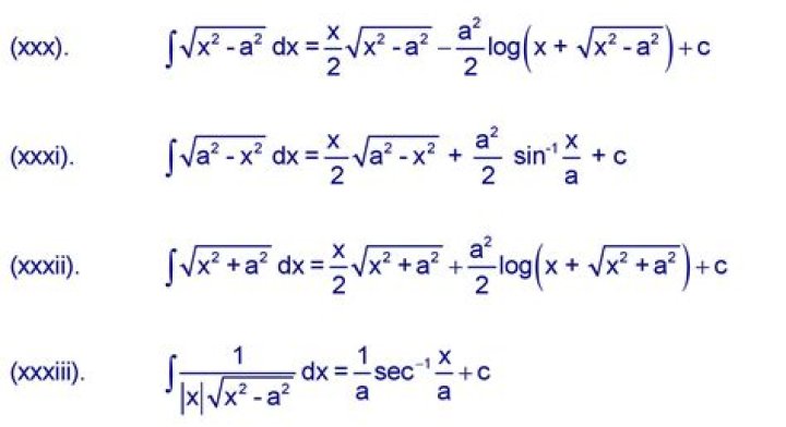 Integration of $\sqrt{\sec x}$.