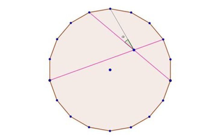 Internal angles in regular 18-gon