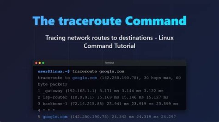Interpret the output of these traceroute commands