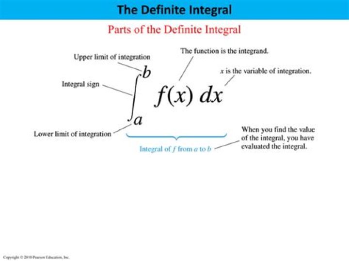 Interpreting the unit of definite integral