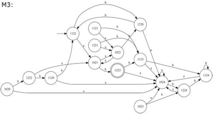 Intersection of two deterministic finite automata?