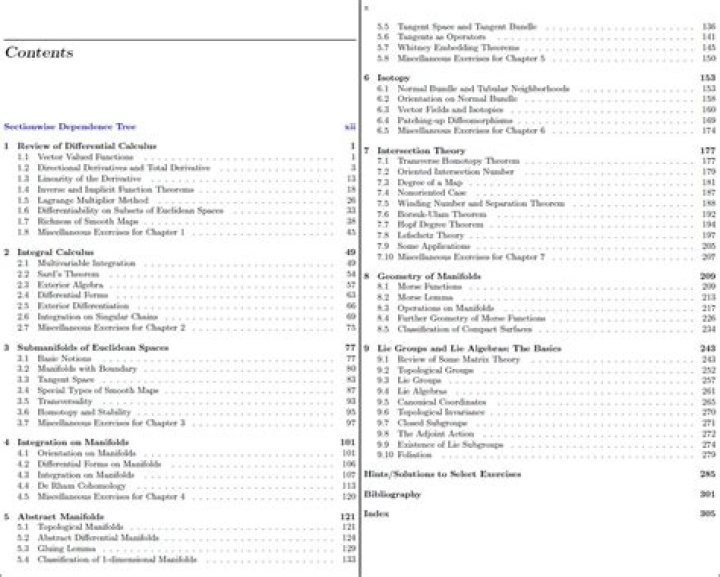 Introductory texts on manifolds