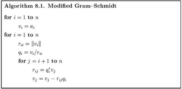 Intuitive explanation of why the modified Gram-Schmidt is more stable than the classical one?