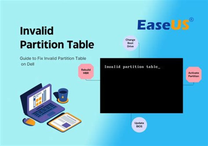Invalid Partition table when trying to boot from USB on windows system
