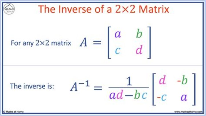Inverse of a $2 \times 2$ block matrix