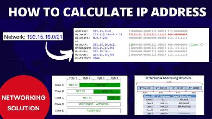 IPv6 : Access comcast delegated 2601 /64 internal network over the internet