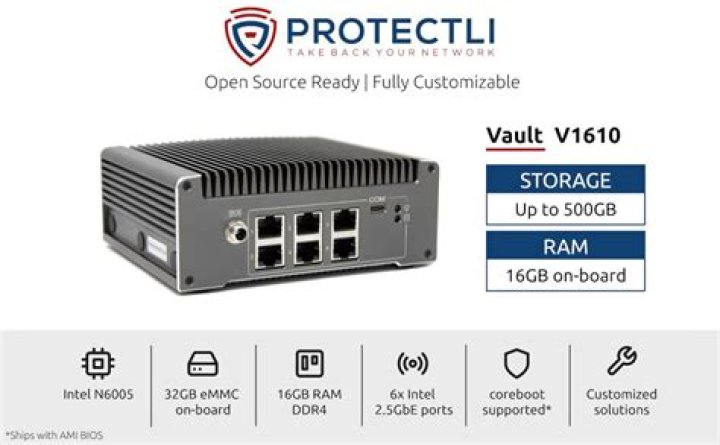 ipv6 on Protectli / Ubuntu firewall appliance LAN does not route to xfinity gateway