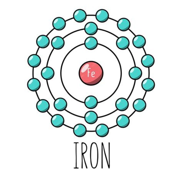 iron