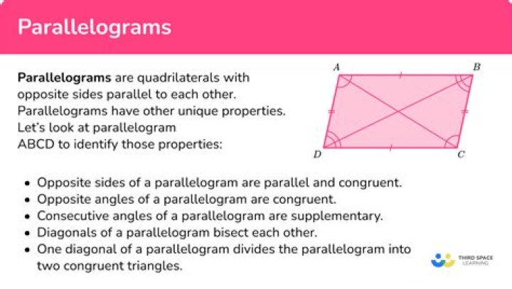 Is a parallelogram with equal sides necessarily a rhombus? Is one with 4 right angles (or congruent diagonals) necessarily a rectangle?