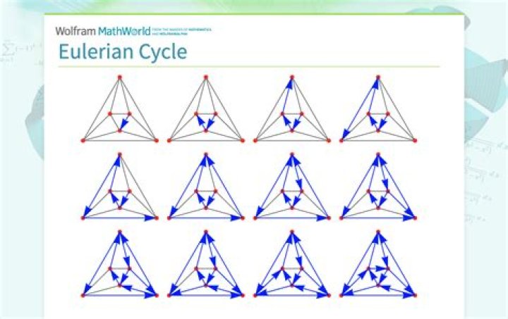 Is an Eulerian circuit an Eulerian path?