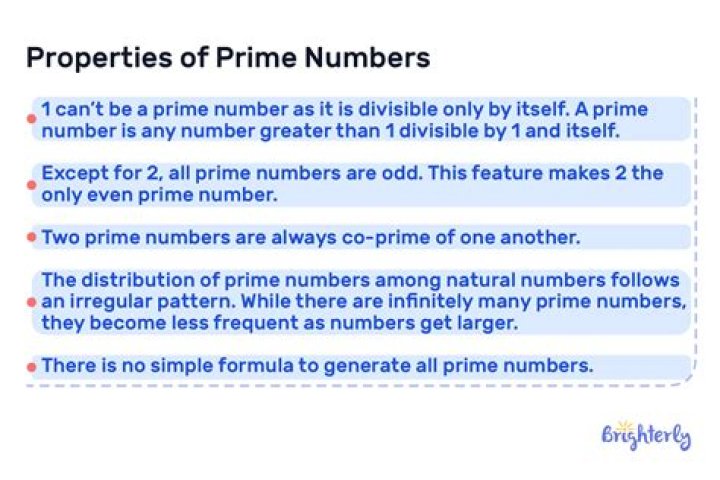Is every natural number a prefix of a prime number? [duplicate]