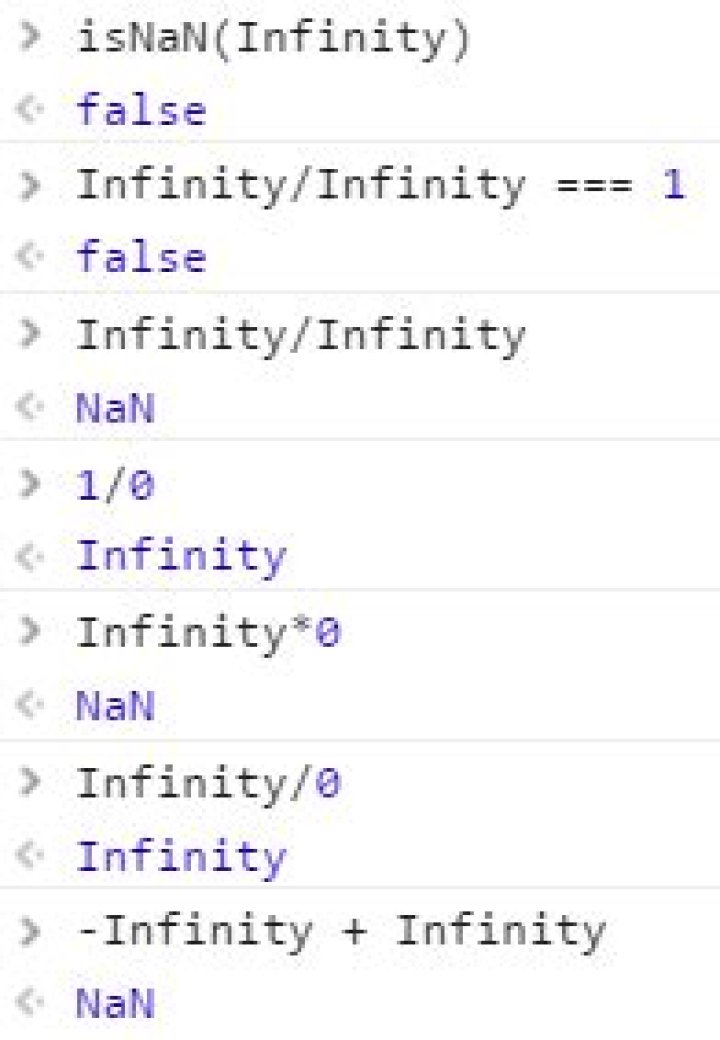 Is infinity a number? [duplicate]