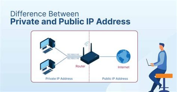 Is it likely that two neighbors having the same ISP will have the same public IP?