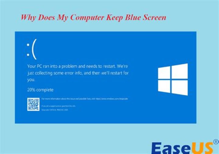 Is it okay if I leave my PC on for a week? [closed]