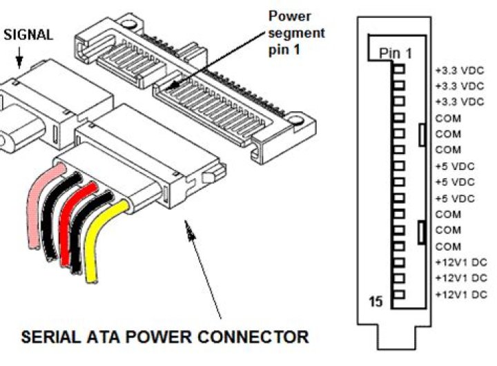 Is it possible to connect a 3.5