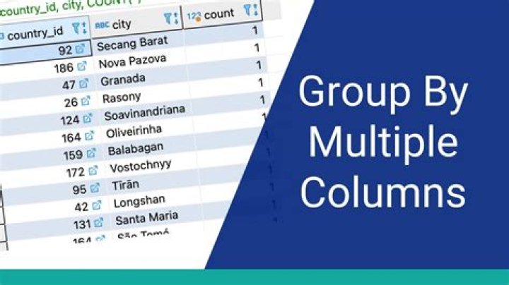 Is it possible to GROUP BY multiple columns using MySQL?