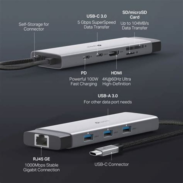 Is it possible to power up ports on a USB hub from Ubuntu?