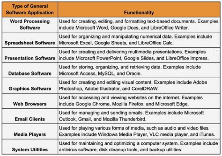 Is it possible to query the launch services database for applications that will open an arbitrary file or UTI type?