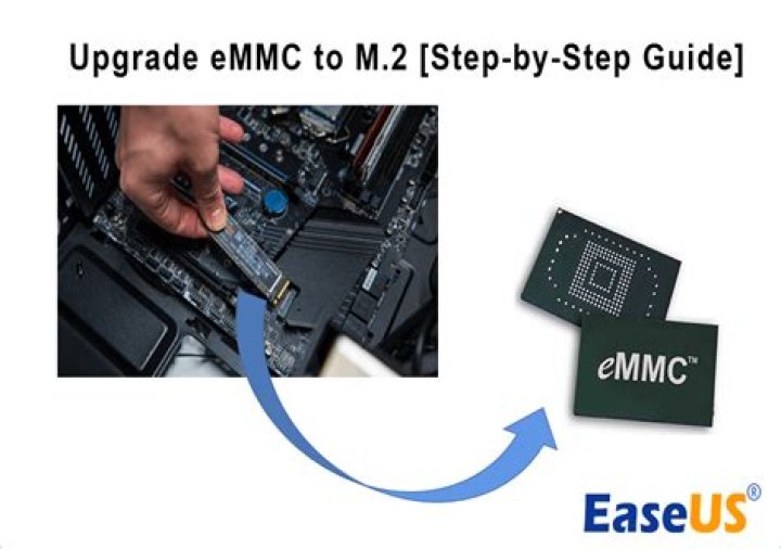 Is it possible to replace Windows on an eMMC without any external device?