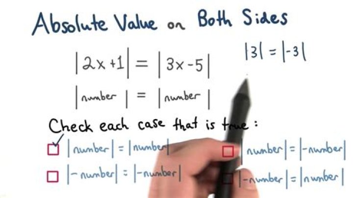 Is it possible to take the absolute value of both sides of an equation?
