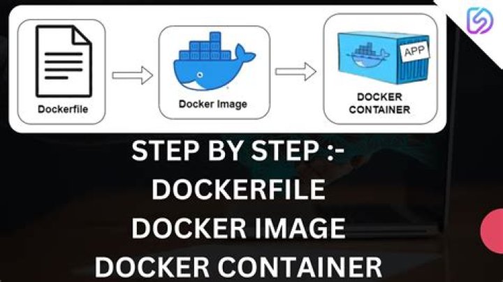 Is it redundant in a Dockfile to run USER root since you're already root?