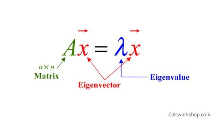 Is it true that every eigenvalue has at least one eigenvector?