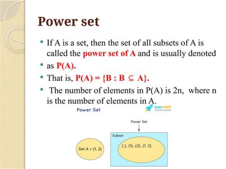 Is power set of a power set of a set equal to the power set of the same set?