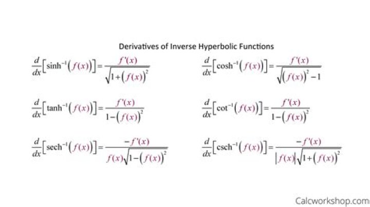 Is the derivative of Inverse hyperbolic tan and cotan function the same??