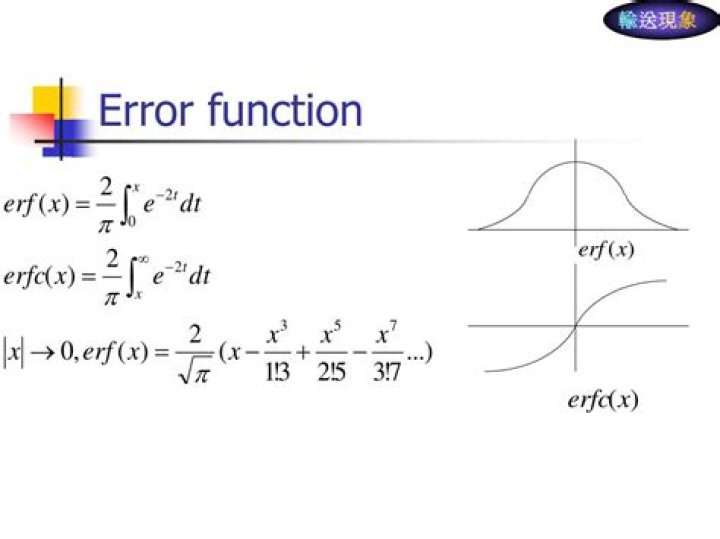 Is the error function only = 1 at infinity?