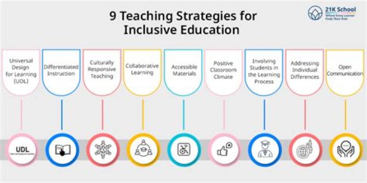Is the or statement always inclusive in Mathematics? [duplicate]