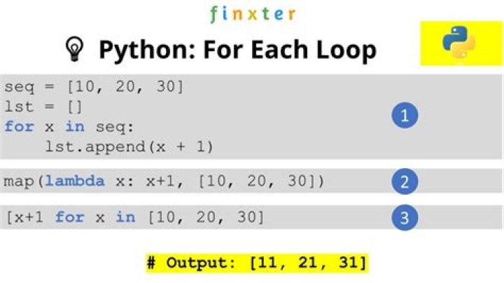 Is there a 'foreach' function in Python 3?