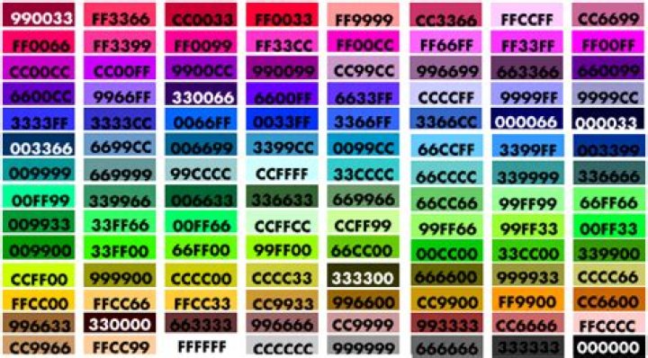Is there a color code for transparent in HTML?