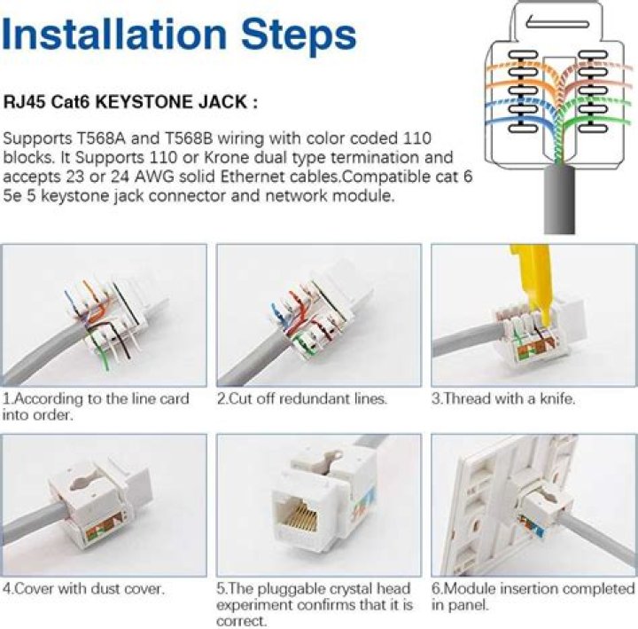Is there a difference between using a Cat 6 wall jack vs using a female-to-female connector?