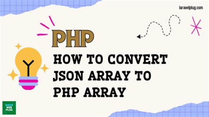 Is there a function to make a copy of a PHP array to another?